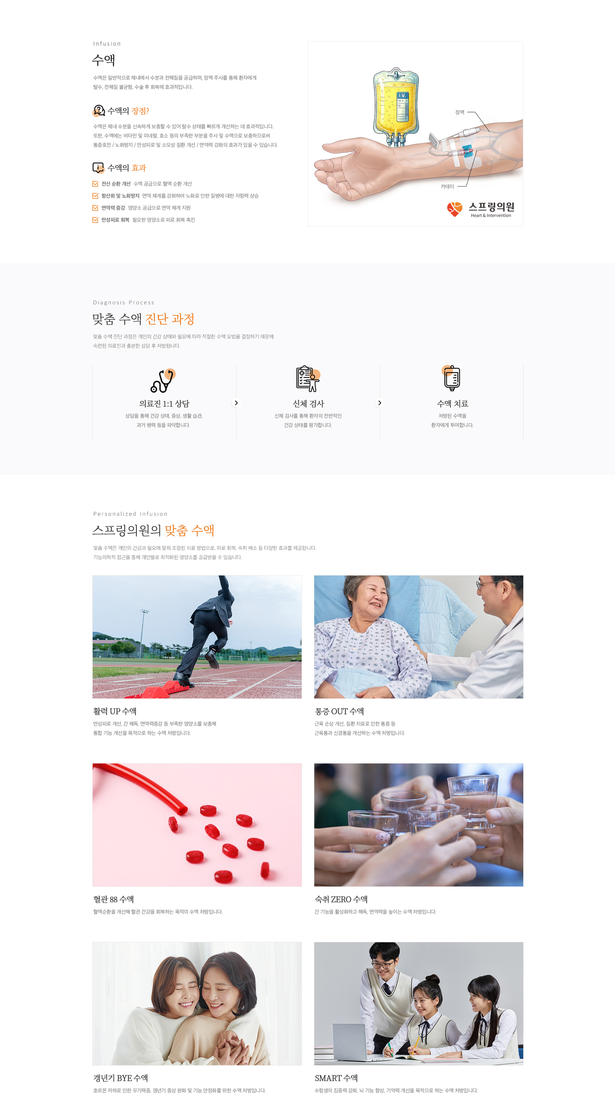 증상별 수액
